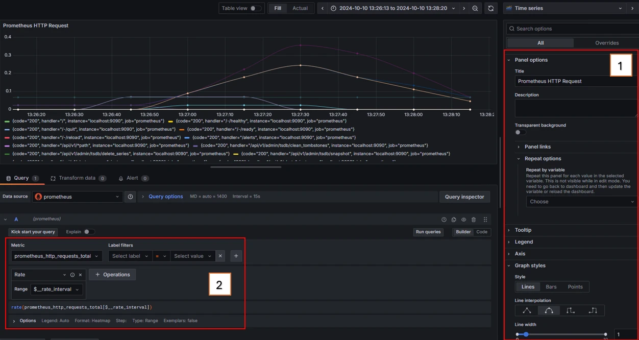 Beschreibung Grafana Dashboard Konfiguration